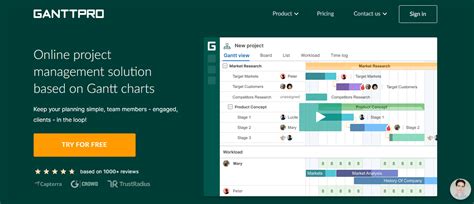 10 Best Project Tracking Software To Deliver Projects On Time (2022).